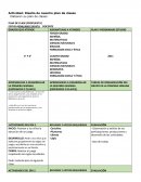 Planeacion de actividades de primera semana escolar