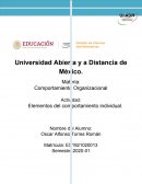 Elementos del comportamiento individual