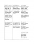 Protocolos hospitalarios por enfermería