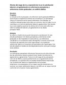 Efectos del rasgo de ira y expresión de ira