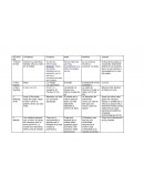 Religiones del mundo