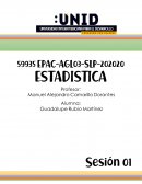 Estadística. Frecuencias