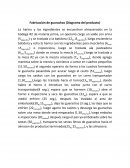 Fabricación de guarachas (Diagrama del producto)