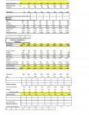 CASO VINOS DEL NORTE SAC