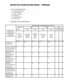 ESQUEMA DE PLANIFICACION ANUAL PRIMARIA