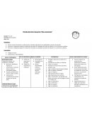 Periodo de inicio: Secuencia “Nos conocemos”