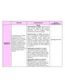 CARACTERÍSTICAS DE DESARROLLO CONGNITIVO ,PSICOSEXUAL Y PSICOSOCIAL