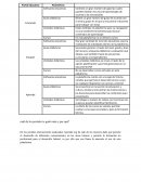Cuadro Comparativo portales educativos dominicanos