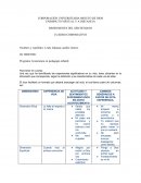 DIMENSIONES DEL SER HUMANO CUADRO COMPARATIVO