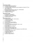 Características 74HC02