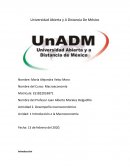 Desempeño macroeconómico Unidad: 1 Introducción a la Macroeconomía