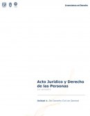 Derecho civil. Cuestionario