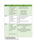 Derecho penal precortesiano