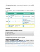 Cronograma de actividades