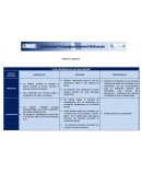 Los enfoques de la evaluación