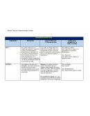 Subgeneros narrativos