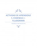 Actividad de aprendizaje 5. Evidencia 1 - Flujograma
