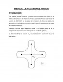 CALCULO NUMERICO COMPUTACIONAL