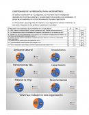 Metrico para empleados que renuncia