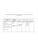 Conjunto de juicios orales