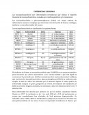 ENFERMEDAD LISOSOMAL: SÍNDROME DE HUNTER