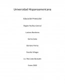 Región pacifico central de Costa Rica