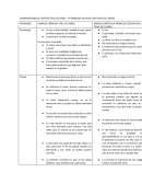 COMPARACION DE CUENTOS (PIEL DE ASNO – LA PRINCESA VESTIDA CON TRAJE DE CUERO)