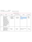 Inteligencia Emocional (2) Autoestima