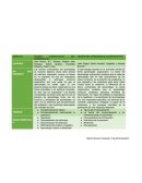 Teoría conductista del aprendizaje y teoria del aprendizaje congnositivo