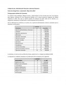 Administración financiera y Gerencia financiera