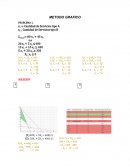 Problemario metodo grafico