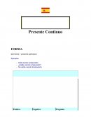 Present continuo explicado en español