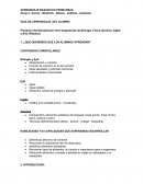 Proyecto interdisciplinario entre asignaturas de Biología, Físico Química, Inglés y Arte (Plástica)