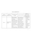 ESCUELAS ADMINISTRATIVAS