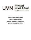 Resumen de lectura Estrategia del Océano Azul