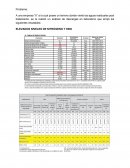 Tratamiento de aguas residuales