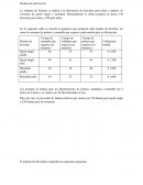 Analisis de sensibilidad