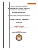 Modelo canvas MCDonald’s