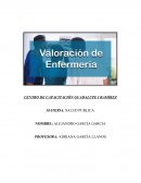 Valoracion de enfermeria