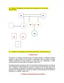 Terapia para resolver problemas