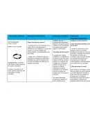 ANALISIS FORMAL DE LA LULSERA