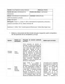 Administración de operaciones y el diseño de productos y procesos