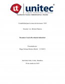 Resumen Cuarta Revolución Industrial