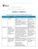 Cuáles son algunos de los usos de las matemáticas dentro del salón de clase?