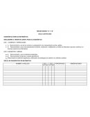 DIAGNÓSTICO ÁREA DE MATEMÁTICA