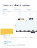 Sesión 2 Conozco más sobre mis emociones