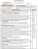 Cómo me veo, como me ves