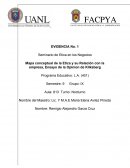 Cuadro Sinoptoico Etica Empresarial