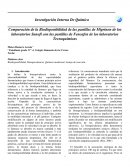 Comparación de la Biodisponibilidad de las pastillas de Migrinon de los laboratorios Sanofi con las pastillas de Fencafen de los laboratorios Tecnoquímicas