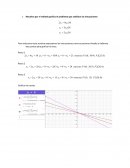 Método gráfico inecuaciones